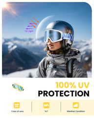 SNOWER close-up of dual-layer lens highlighting anti-fog technology benefit