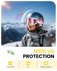 SNOWER close-up dual-layer lens showing anti-fog technology benefit