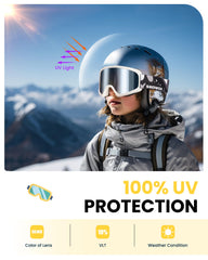 SNOWER closeup of dual‑layer lens highlighting anti‑fog coating and clarity