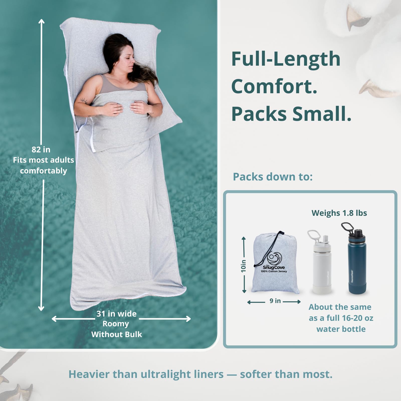 Snug Cove liner in use on a travel bed demonstrating clean, comfortable sleep away from home