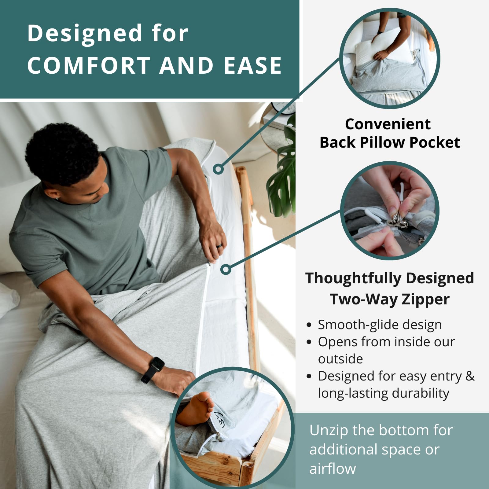 Snug Cove two-way zipper detail illustrating easy entry and adjustable ventilation