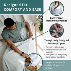 Snug Cove two-way zipper detail illustrating easy entry and adjustable ventilation