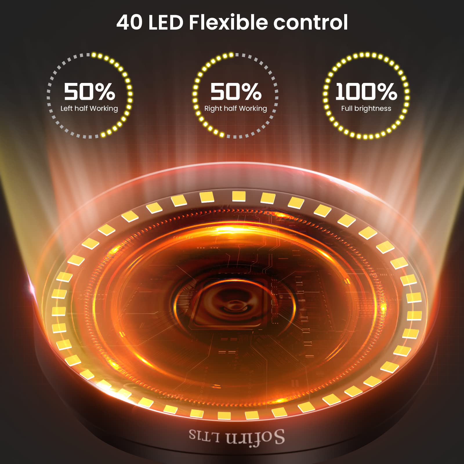 sofirn LT1S under rain to show IPX8 resistance and outdoor durability