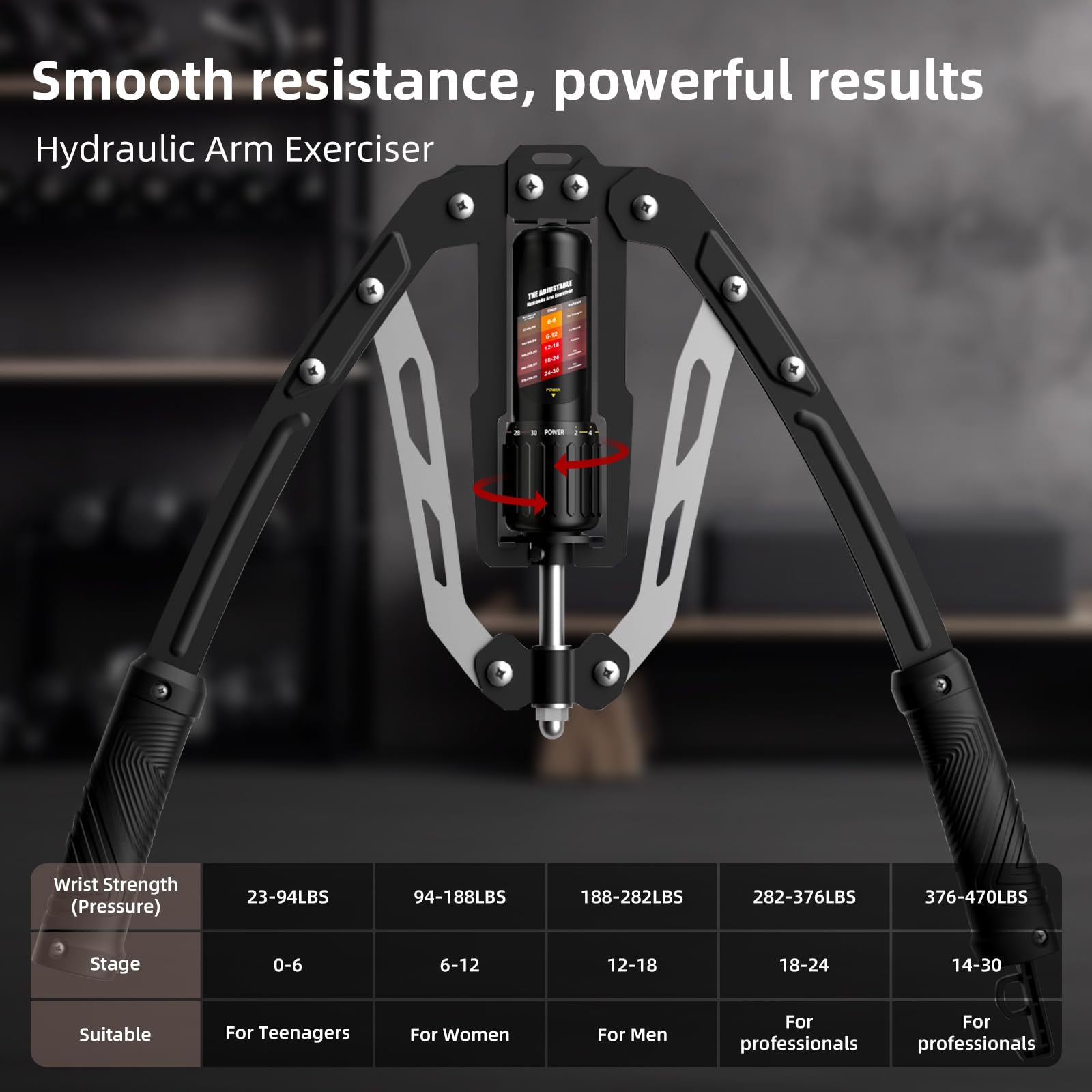 SoftGym resistance dial and label close-up showing 30 adjustable levels benefit