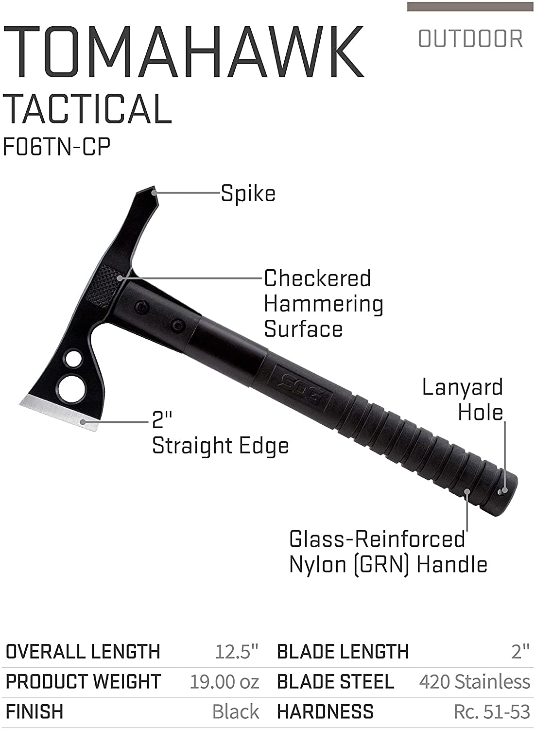 SOG FastHawk handle texture closeup showing grip and slip resistance