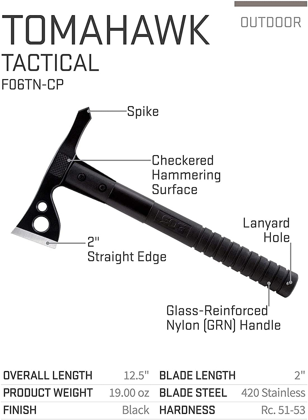 SOG FastHawk handle texture closeup showing grip and slip resistance