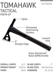 SOG FastHawk handle texture closeup showing grip and slip resistance