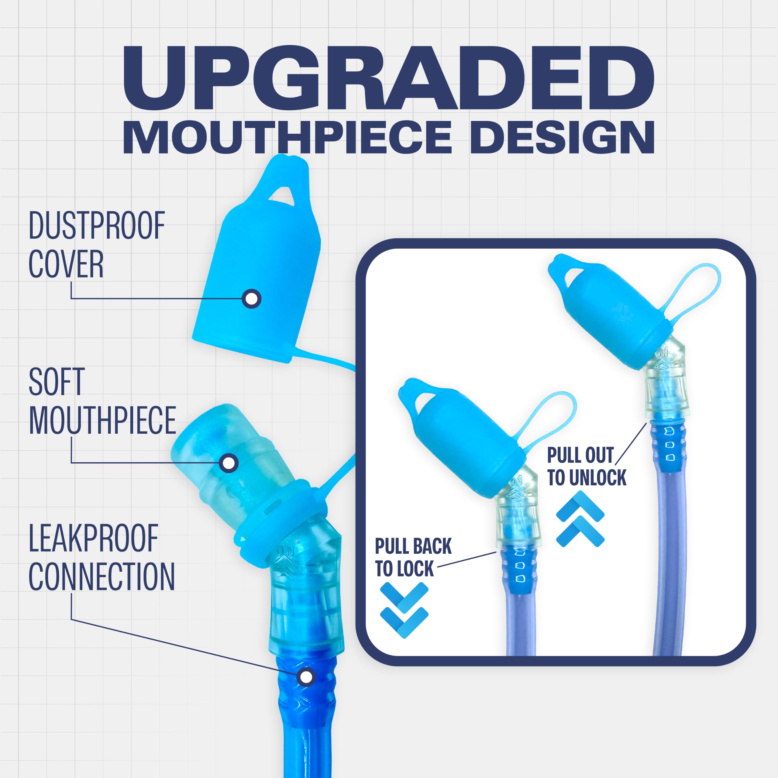 SoJourner Bags detail of push-lock bite valve keeping water flow controlled and leak-free