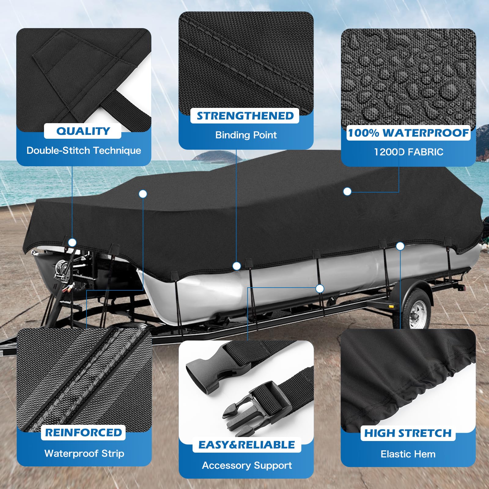 Solim reinforced rear corner detail showing extra protection and tear resistance