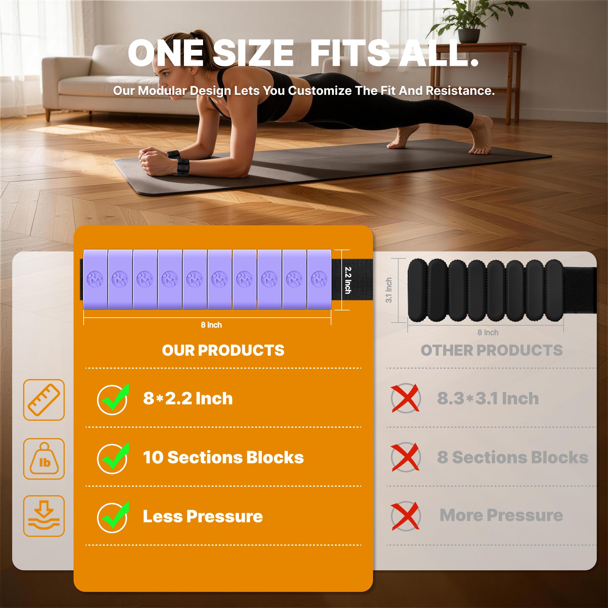 Sonkoloro detailed Velcro strap image showing secure fit and no-slip benefit