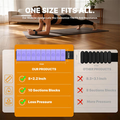 Sonkoloro detailed Velcro strap image showing secure fit and no-slip benefit