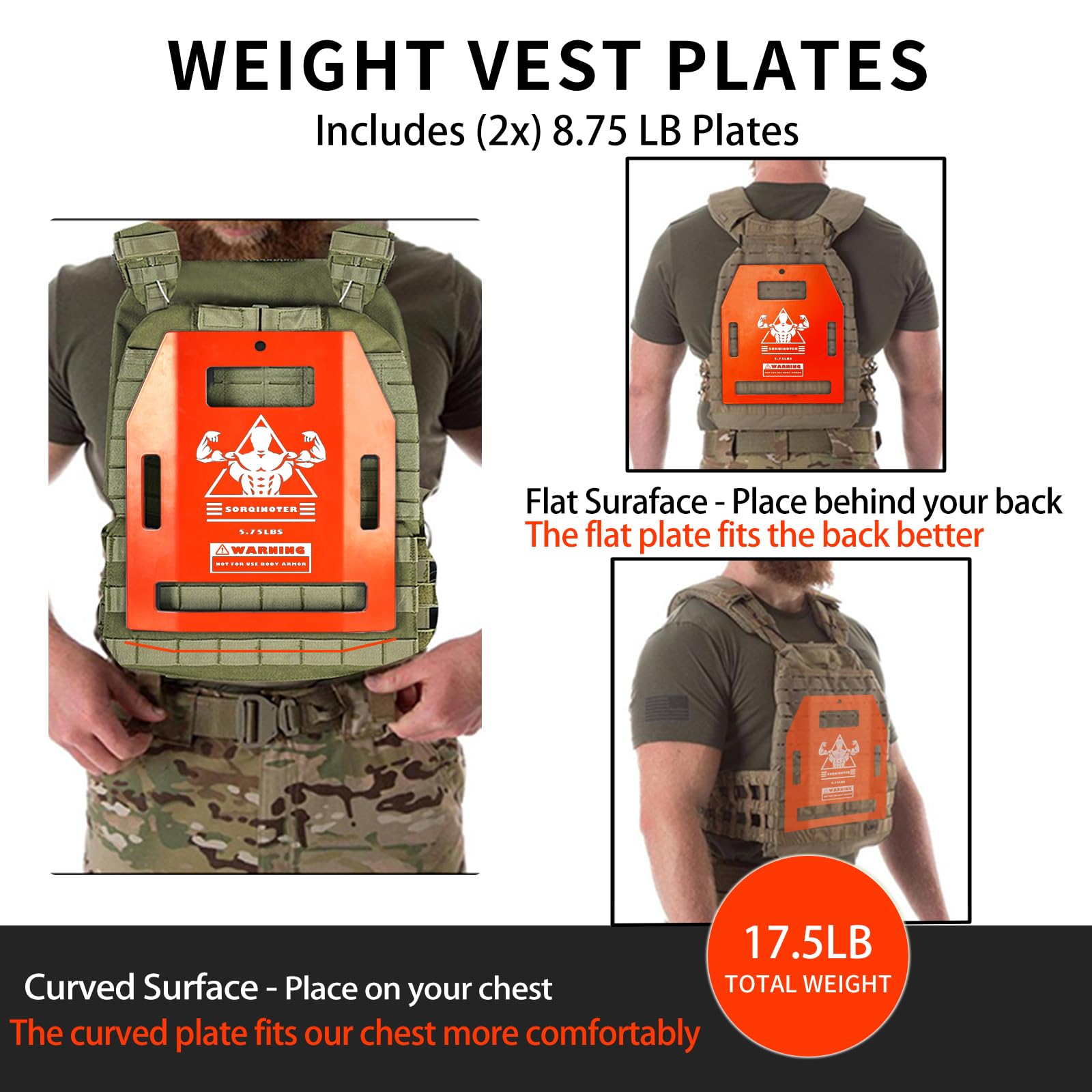 SORQINOTER back view of plates highlighting flat plate stability and corrosion resistance