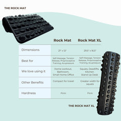 Spacer Mobility Rock Mat in use at a standing desk promoting subtle movement and balance awareness
