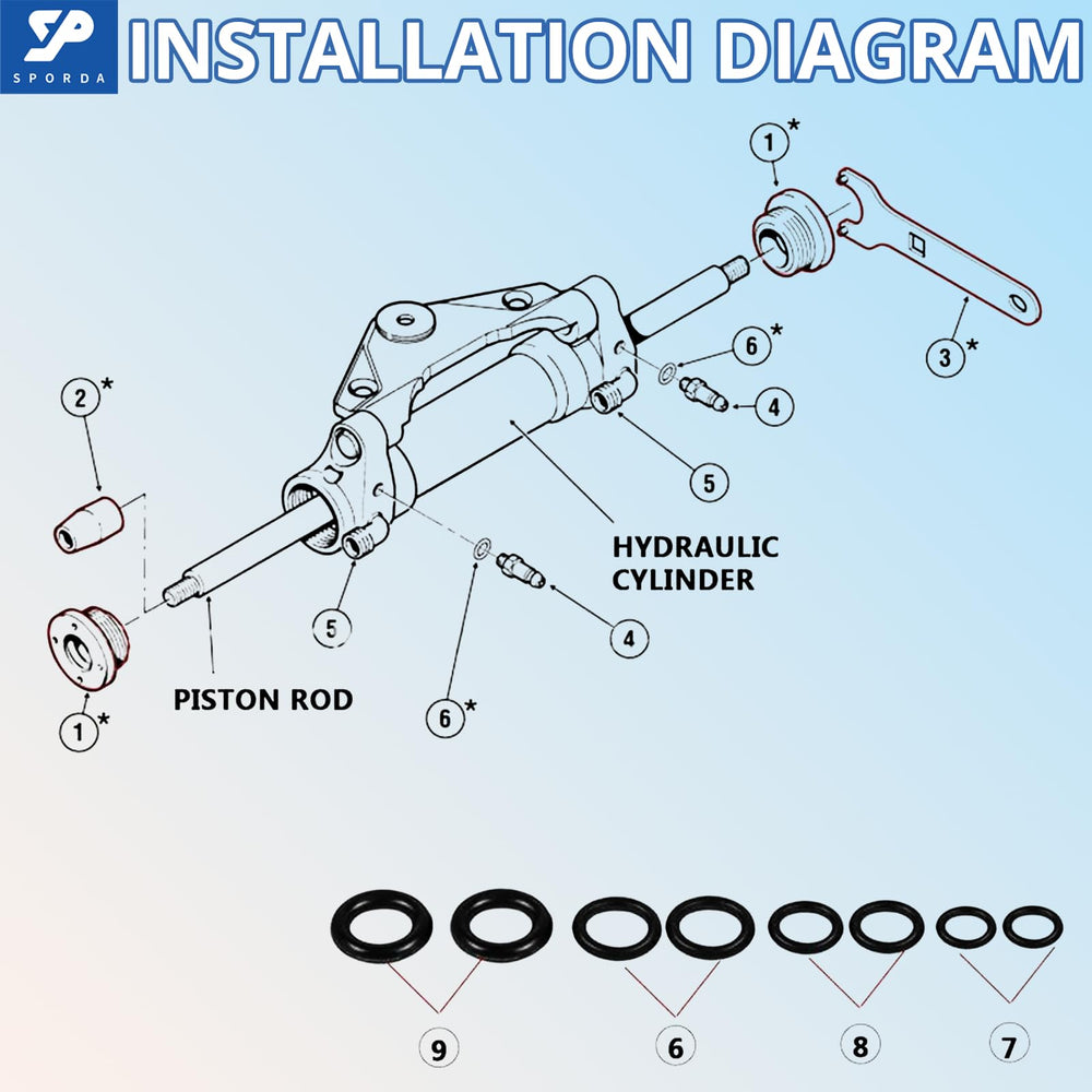 SPORDA HS5157 pin wrench close-up enabling correct cylinder disassembly