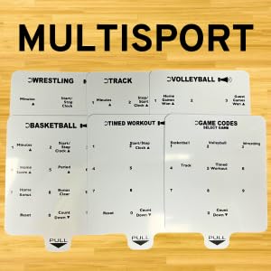 Sportable Scoreboards next to basketball for scale, lightweight and portable for teams