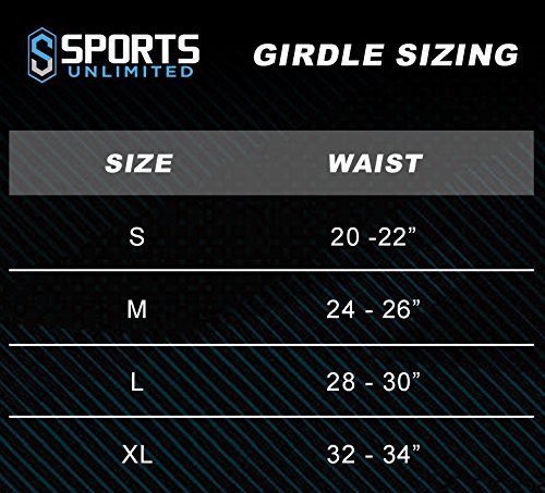 Sports Unlimited girdle next to ruler showing size and visible cup pocket utility