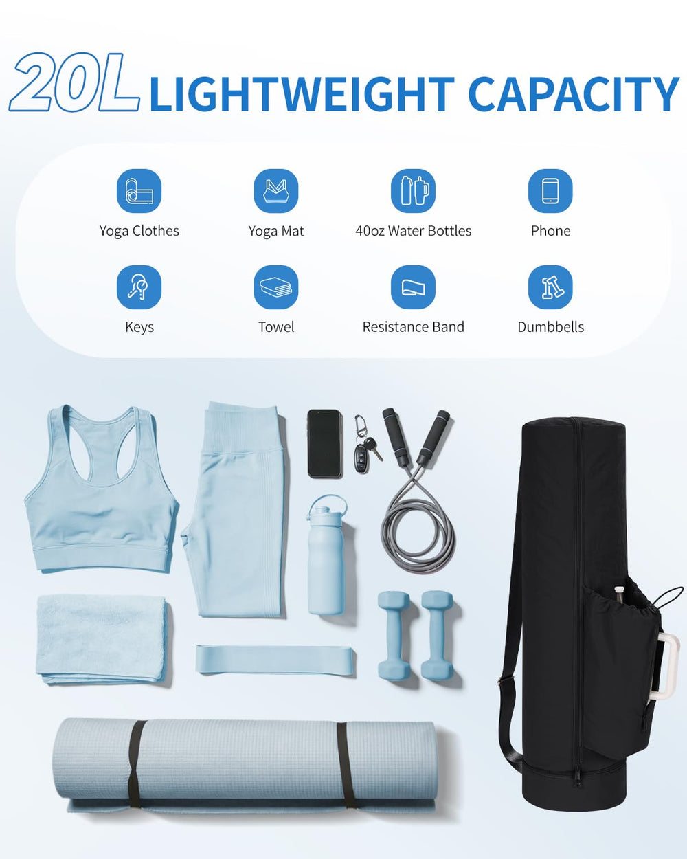 sportsnew overhead view with organized contents for efficient packing benefit
