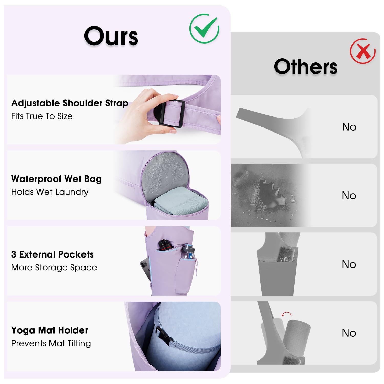 sportsnew top open view demonstrating quick-access wide mouth for fast mat removal