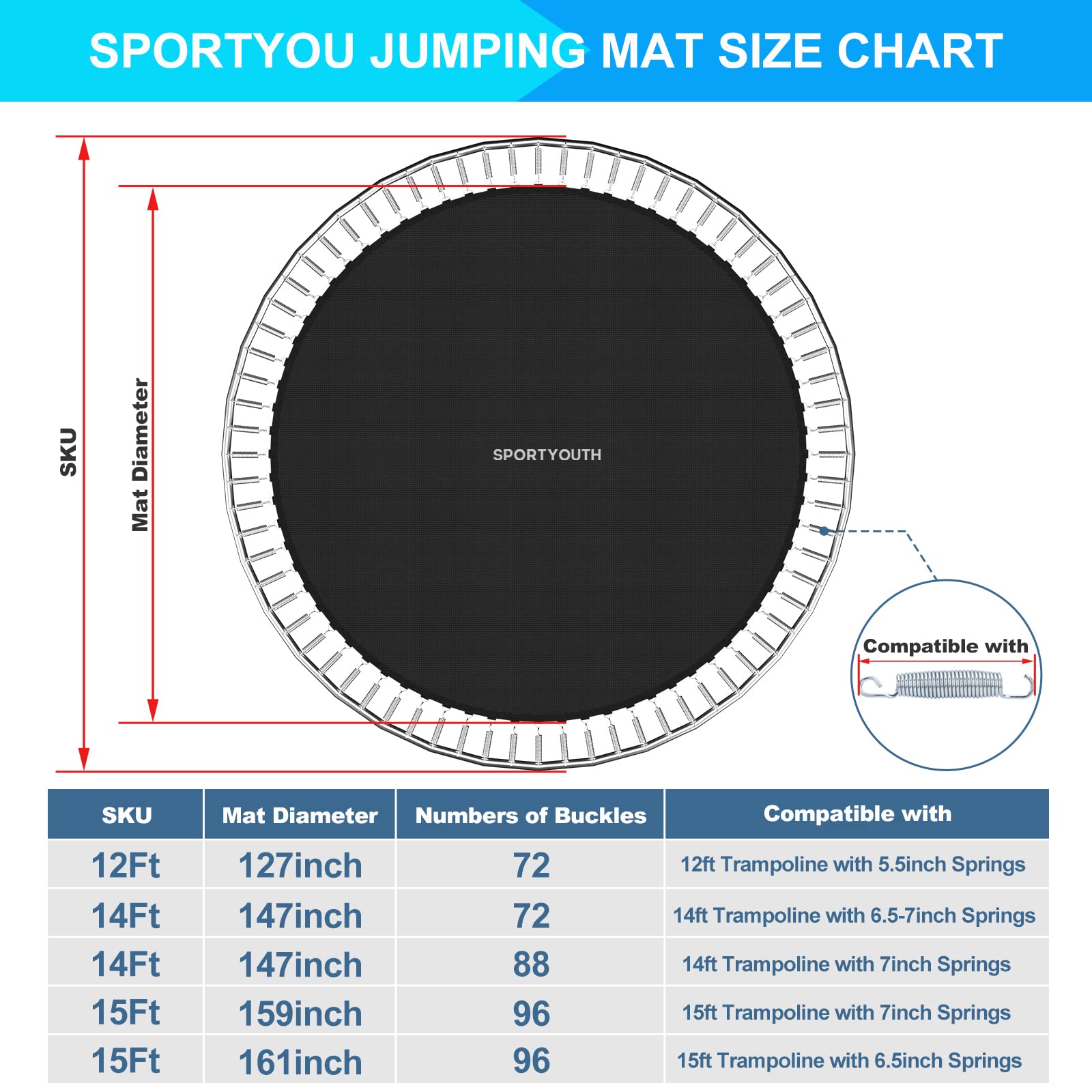 SPORTYOUTH detailed view of reinforced V‑ring and thicker steel ring for secure spring attachment
