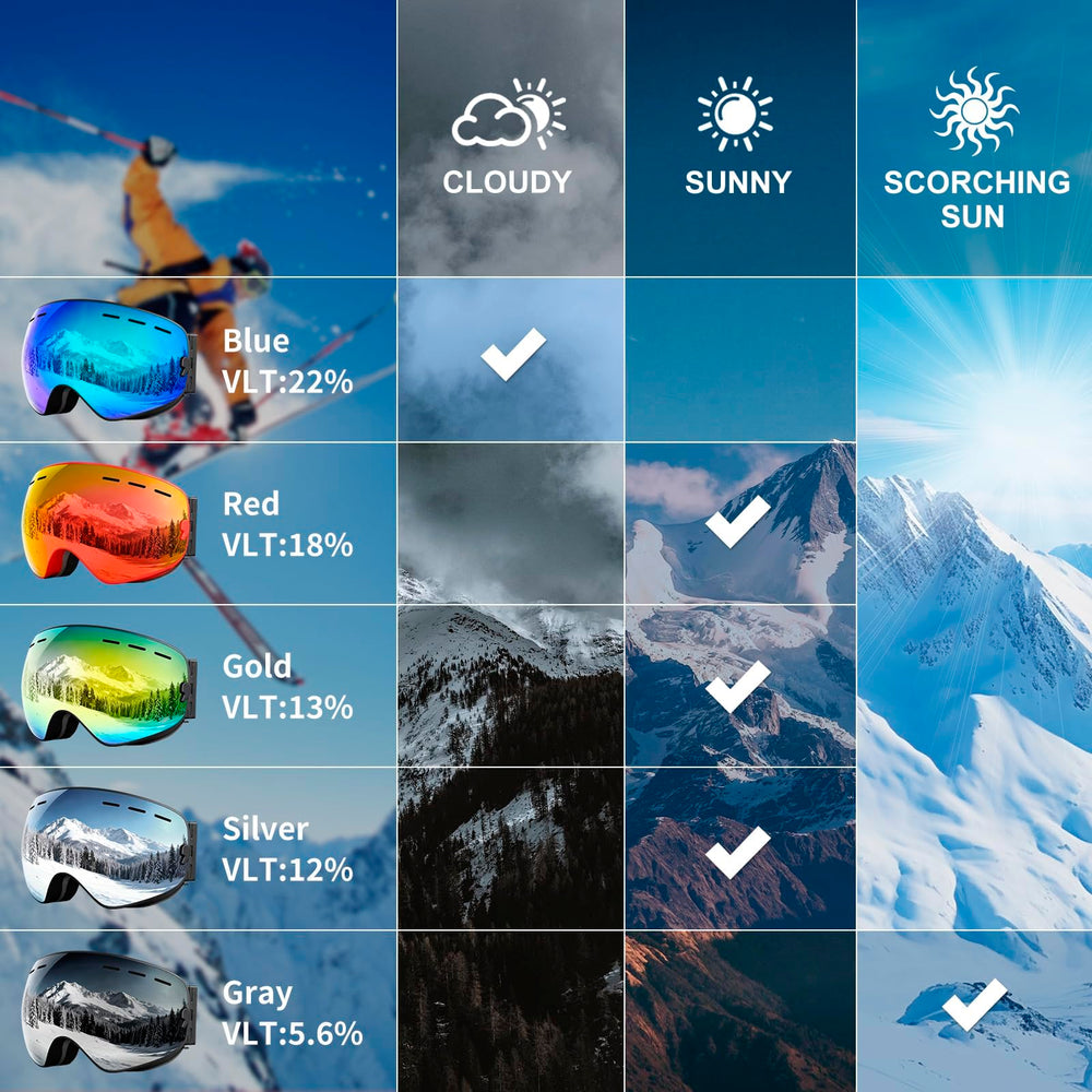 SPOSUNE goggles worn by snowboarder showing real-world visibility benefit