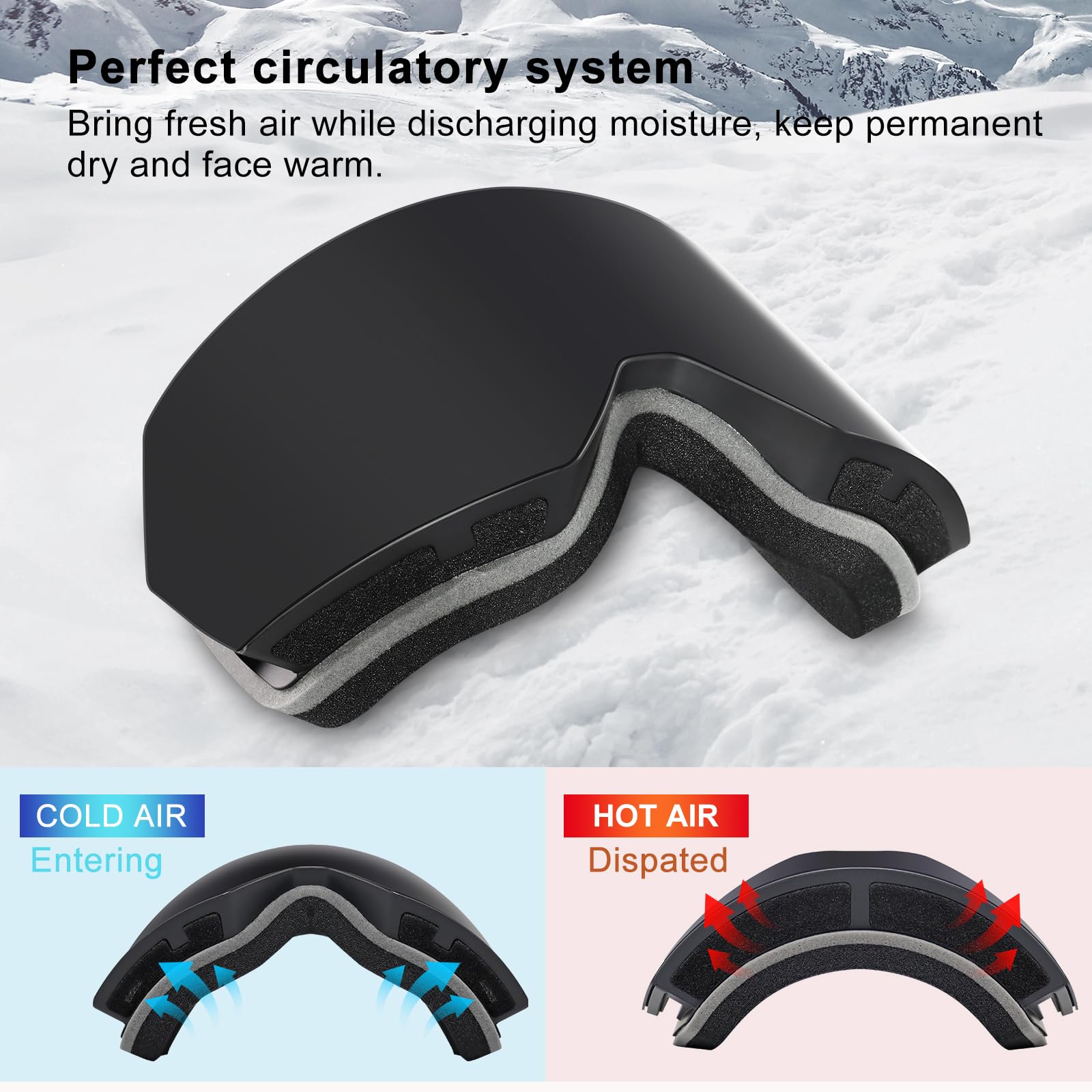 SPOSUNE goggles worn with helmet demonstrating secure fit and comfort benefit