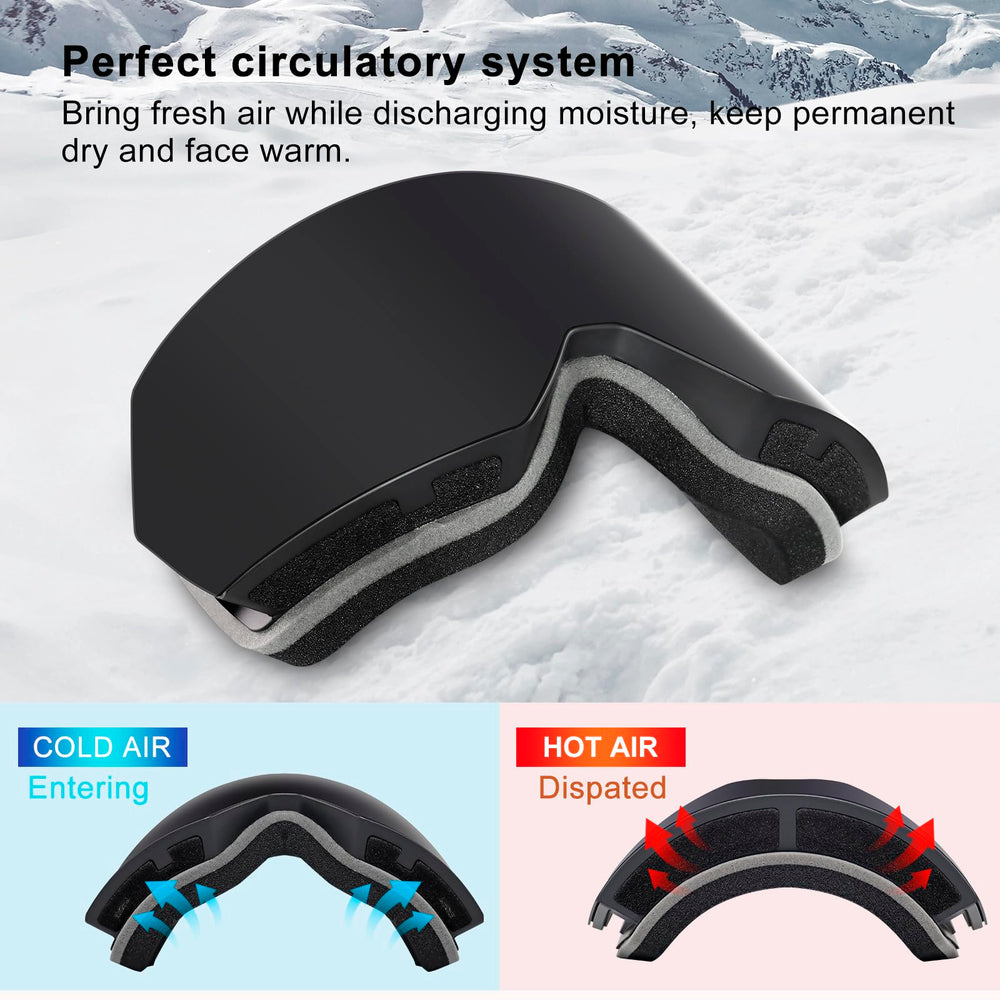 SPOSUNE goggles worn with helmet demonstrating secure fit and comfort benefit