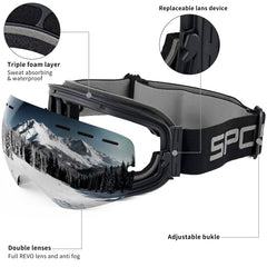 SPOSUNE lens close-up highlighting mirror REVO coating for glare reduction