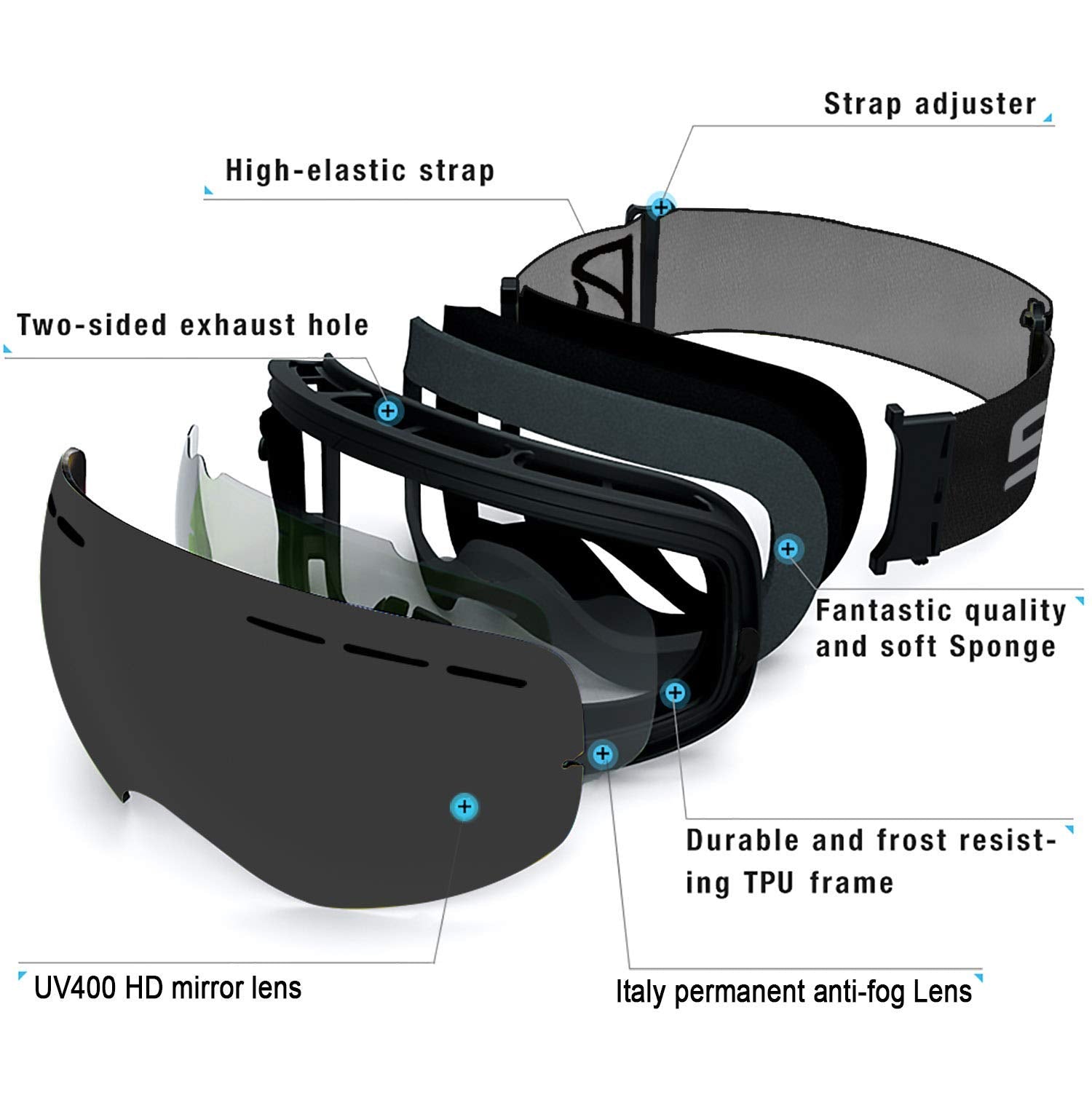SPOSUNE OTG demonstration with glasses under goggles for comfortable fit