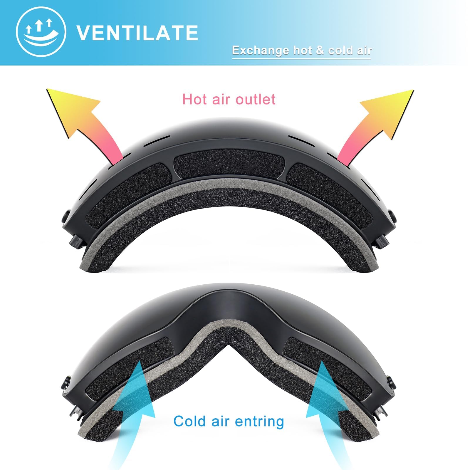 SPOSUNE included soft bag and hard case protecting goggles in storage