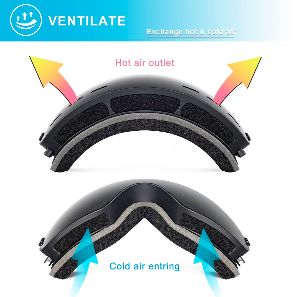 SPOSUNE included soft bag and hard case protecting goggles in storage