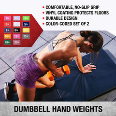 SPRI vinyl coating close-up displays textured grip and floor-protection benefit