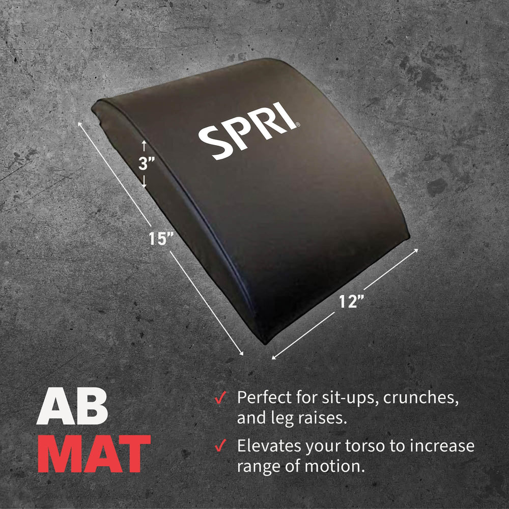 SPRI Ab Mat underside non-slip base detail delivering secure floor grip