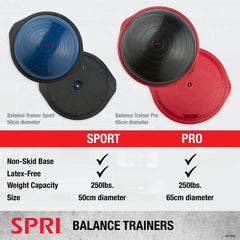 SPRI trainer in use performing squat to build core stability and leg strength