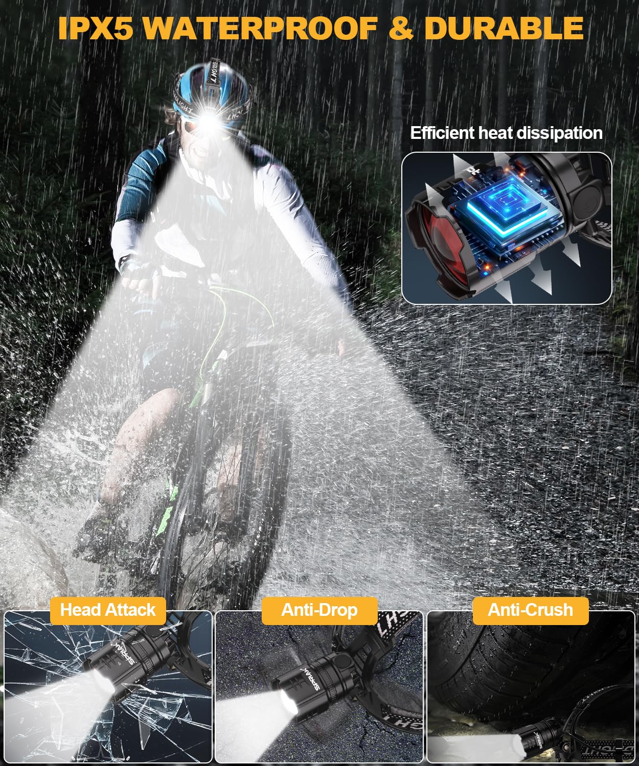 Spriak headlamp rear strap and foam padding showing comfortable fit for extended wear