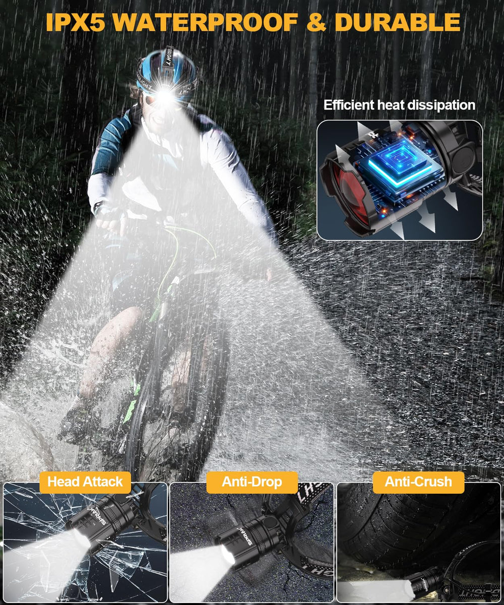 Spriak headlamp rear strap and foam padding showing comfortable fit for extended wear