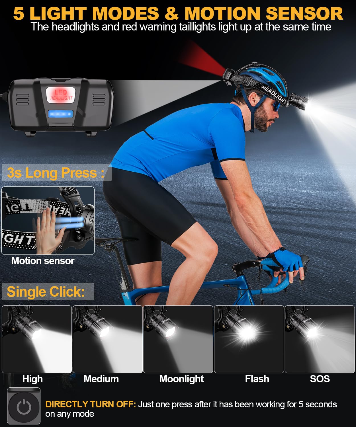 Spriak headlamp in hand for scale showing compact size and portable convenience