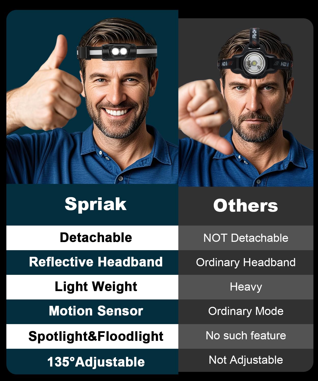 Spriak size comparison held in hand to show compact portability and carry benefit