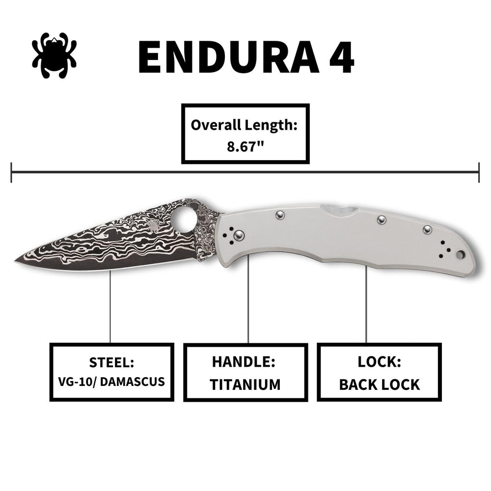 Spyderco folded side profile showing slim pocketable design and low bulk