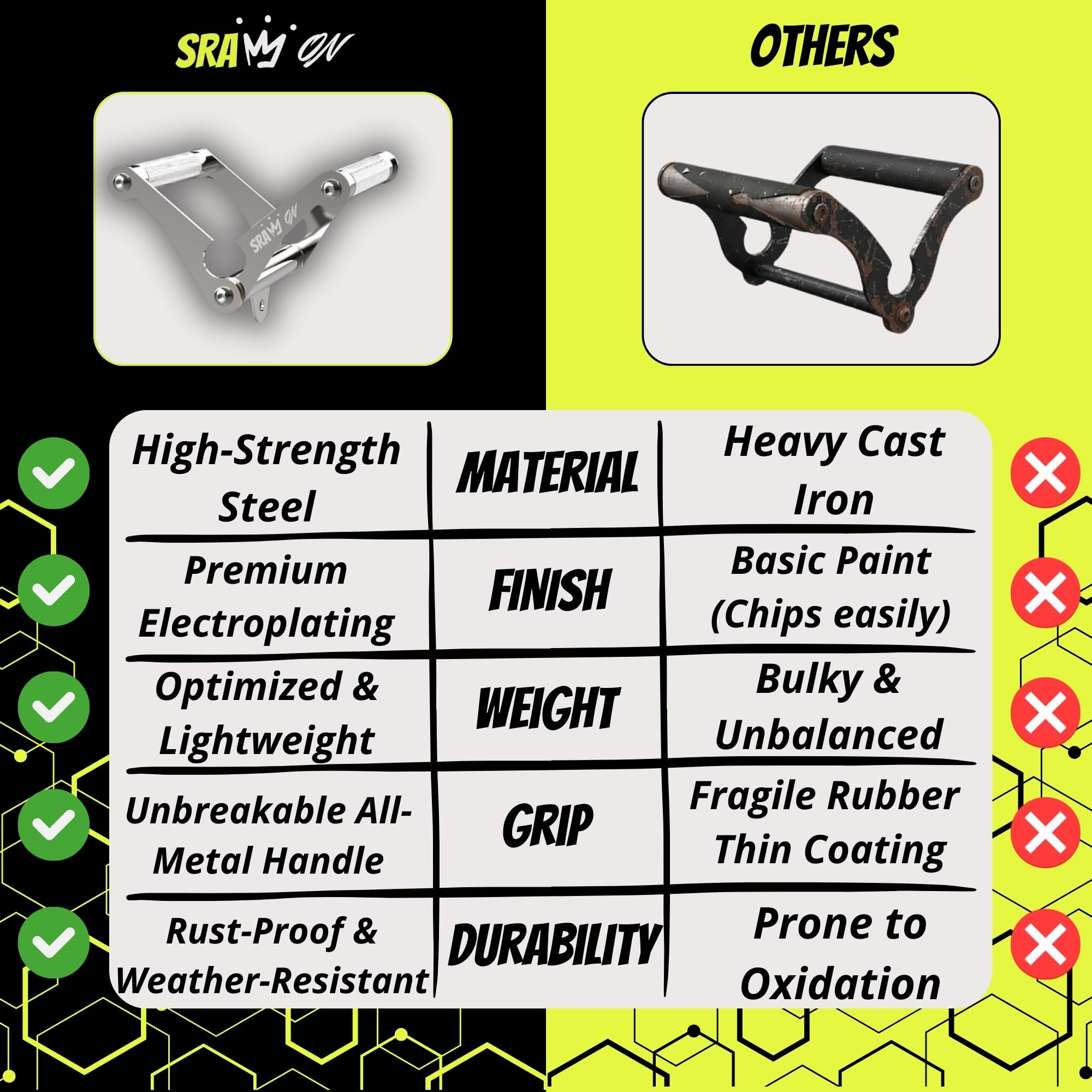 SRAW ON V Bar in a commercial gym setting showing practical gym use benefit heavy-duty performance