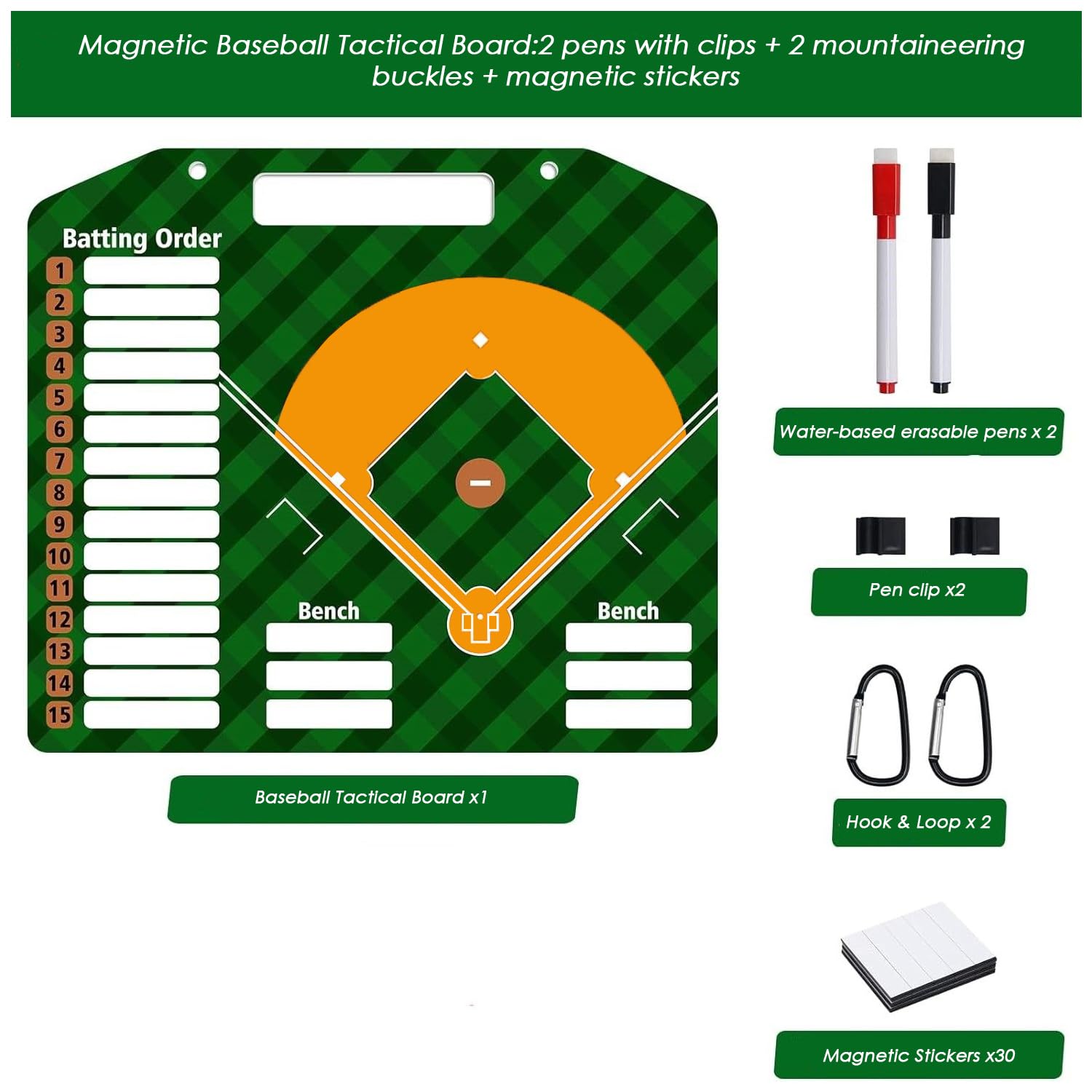 SRG close-up of magnetic lineup cards demonstrating secure repositioning and clarity
