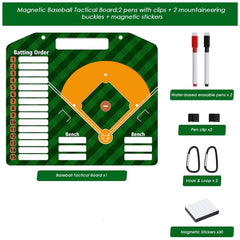 SRG close-up of magnetic lineup cards demonstrating secure repositioning and clarity
