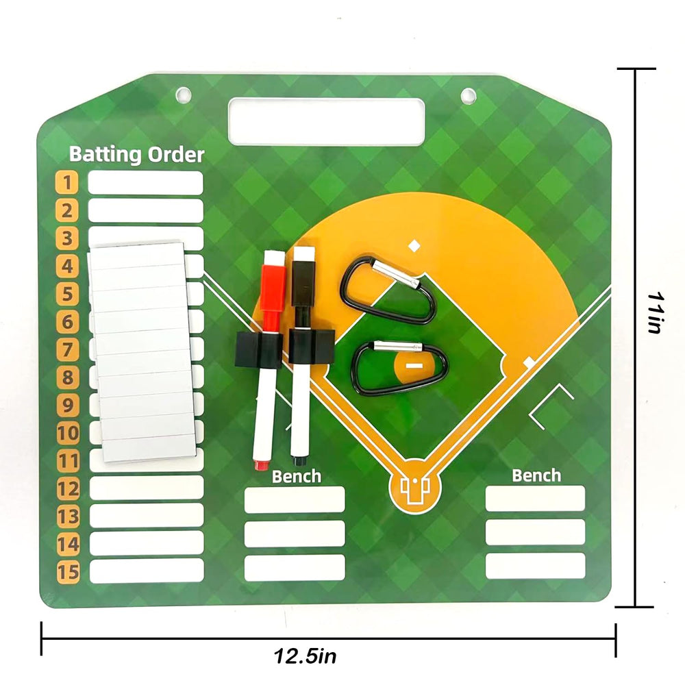 SRG double-sided board flipped to show offense and defense layouts for clarity