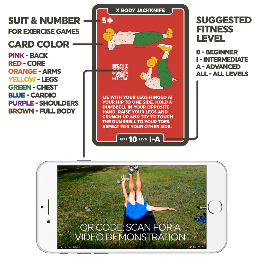 Stack 52 cards in use on a home gym floor to create an instant workout