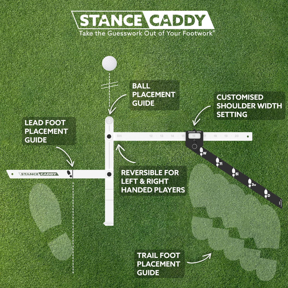 Stance Caddy measurement scale close-up showing accurate stance setup