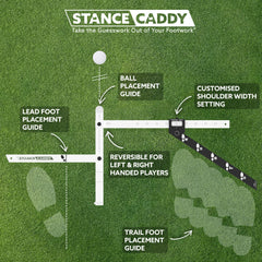 Stance Caddy measurement scale close-up showing accurate stance setup