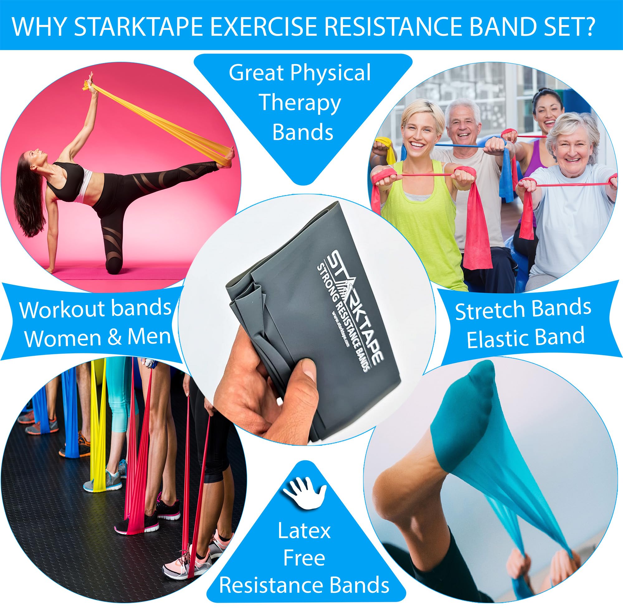 Starktape band next to ruler showing 5.3 ft length and 6 inch width