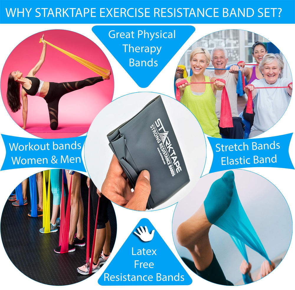 Starktape band next to ruler showing 5.3 ft length and 6 inch width