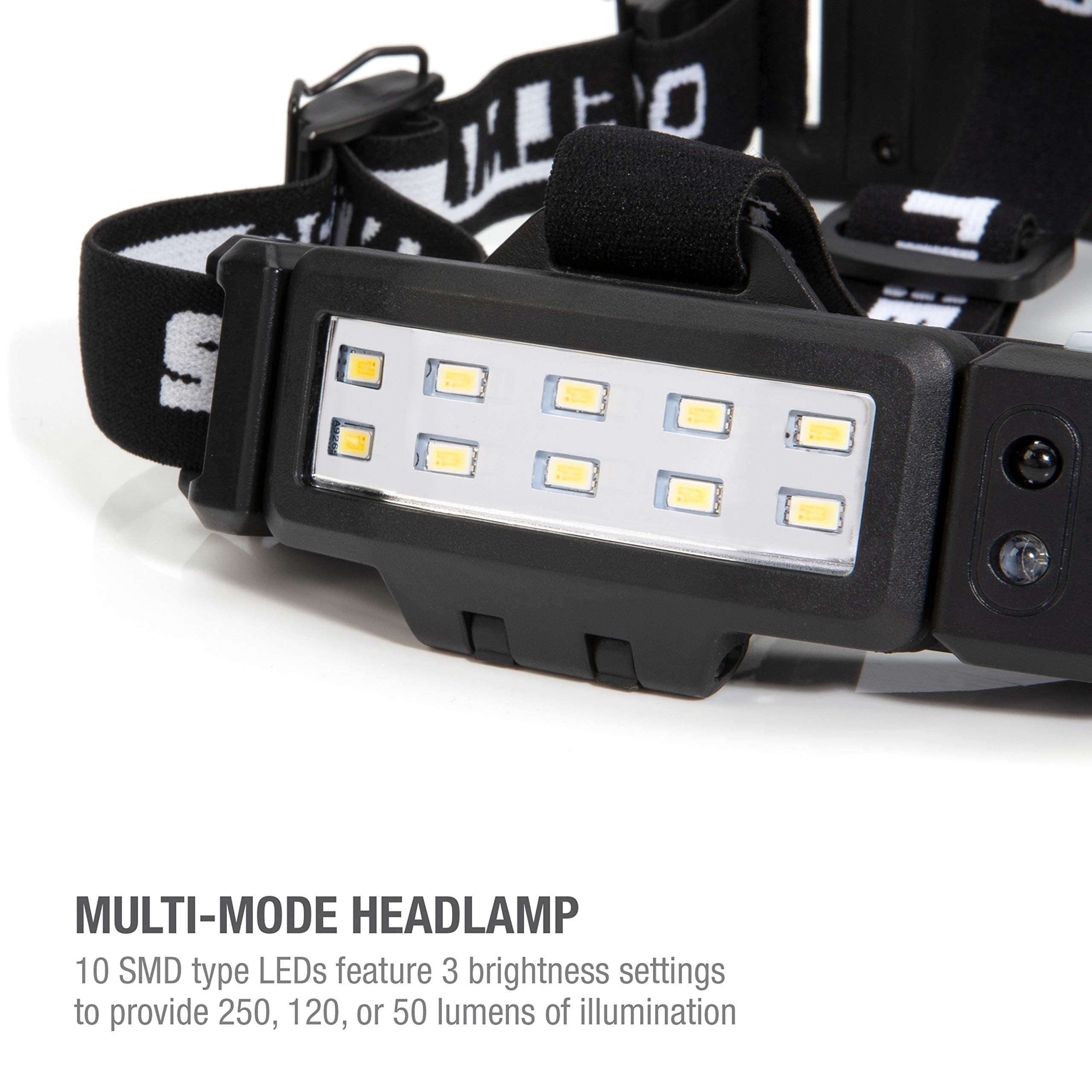 Steelman Pro mounted with 600V insulated hard hat clips for secure hands-free work