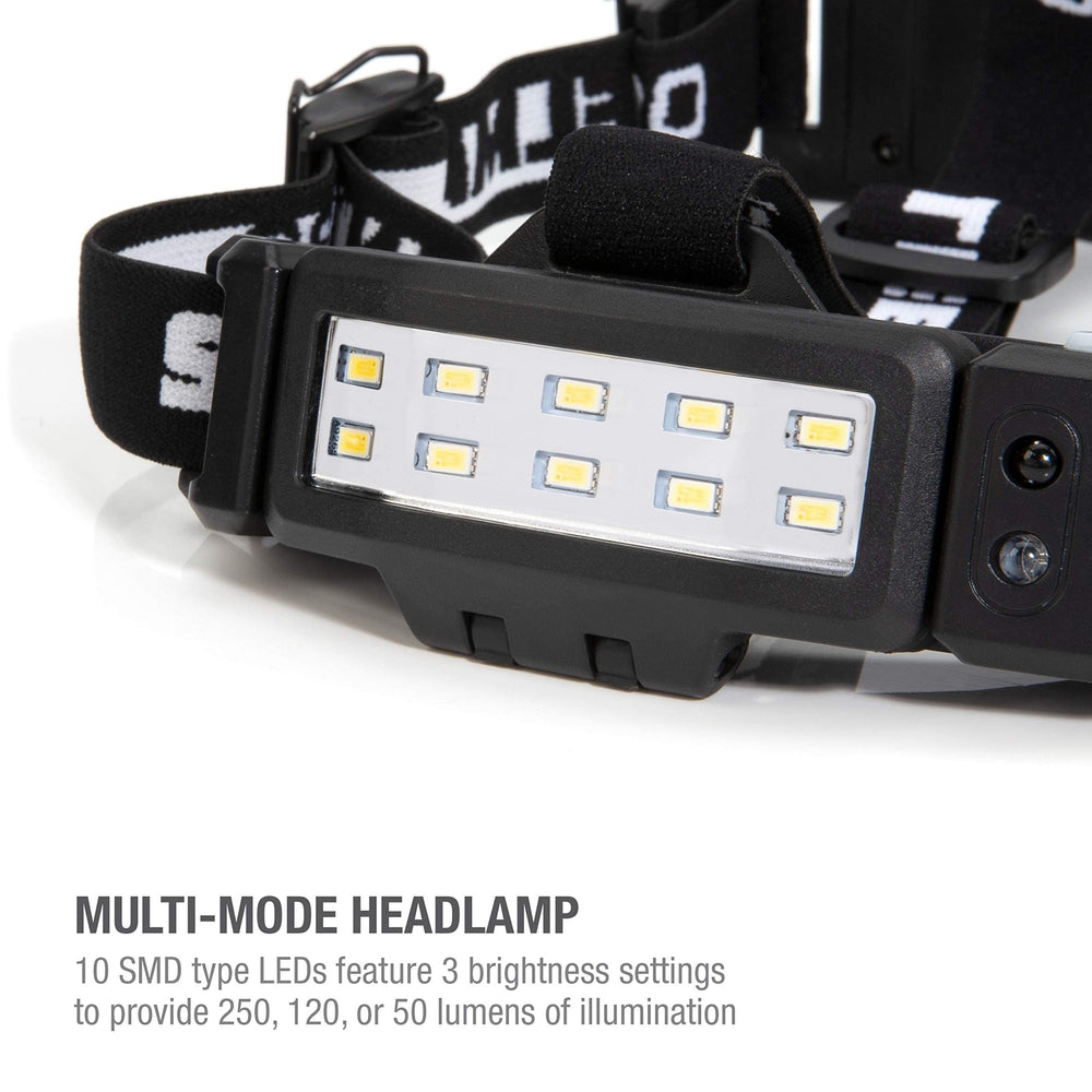 Steelman Pro mounted with 600V insulated hard hat clips for secure hands-free work