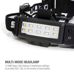 Steelman Pro mounted with 600V insulated hard hat clips for secure hands-free work